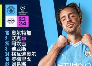 开云下载-RB莱比锡主场失利，遭遇两连败的简单介绍