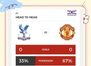 开云体育登录-曼联-惨败水晶宫，红魔林德洛夫抢镜夺目的简单介绍