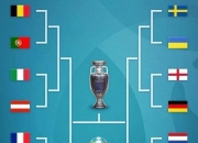 开云体育下载-包含比利时队轻松战胜希腊，成功晋级欧洲杯16强！的词条