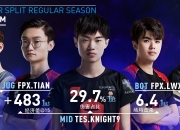 开云APP-包含多特蒙德大胜汉堡，雄心勃勃朝着冠军发起冲击的词条