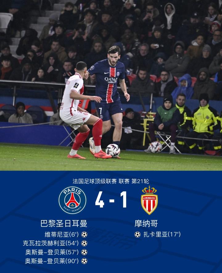 摩纳哥连败形势堪忧,球队需要调整迎接挑战 摩纳哥连败形势堪忧,球队需要调整迎接挑战