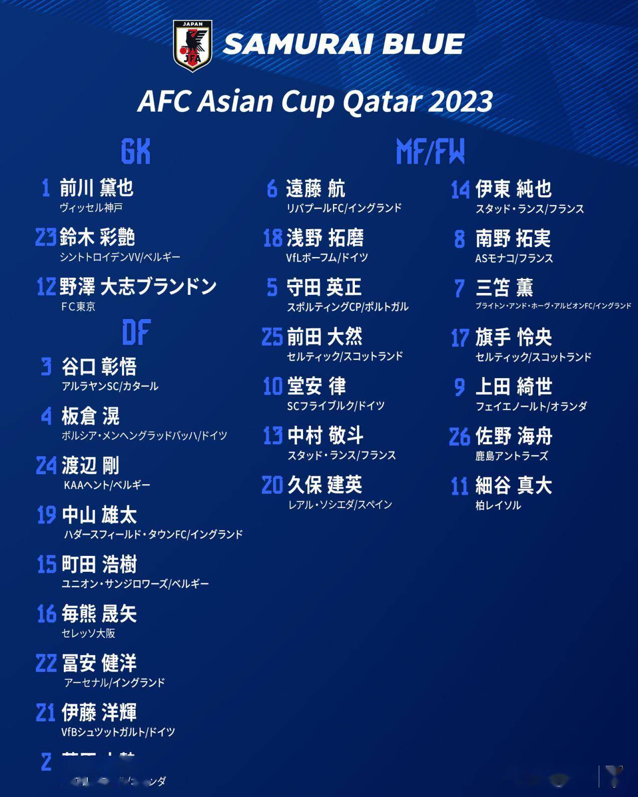 亚洲杯外援实力榜出炉,强队外援遥遥领先的简单介绍 亚洲杯外援实力榜出炉,强队外援遥遥领先的简单介绍