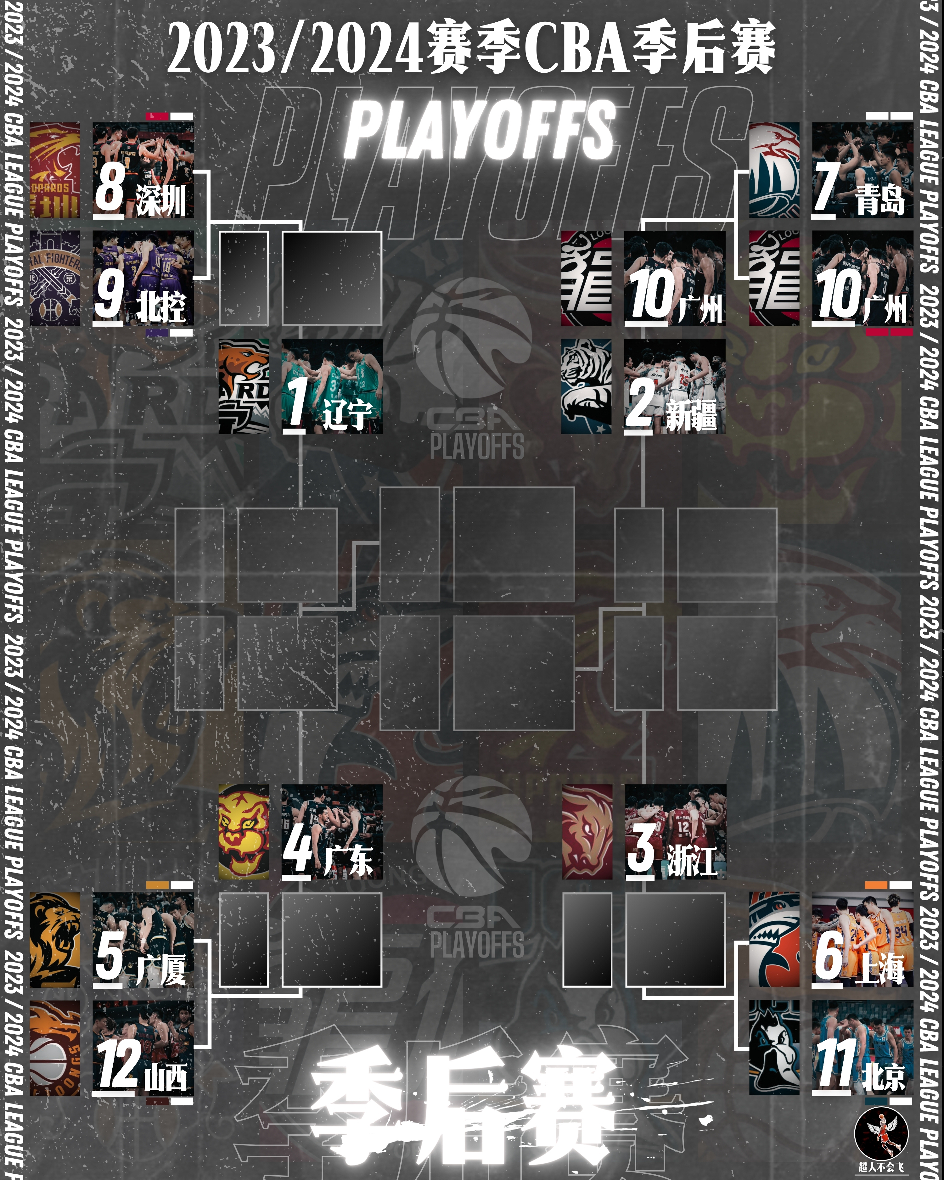 关于夺冠热门遭遇惨败,晋级之路蒙阻的信息 关于夺冠热门遭遇惨败,晋级之路蒙阻的信息