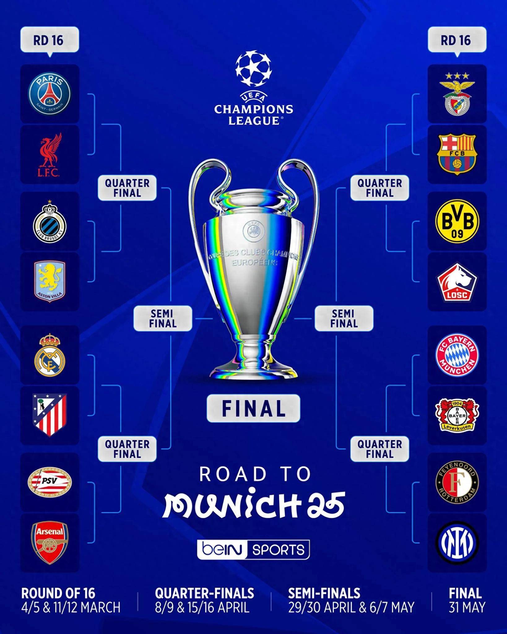 拜仁慕尼黑核心受伤！欧冠夺冠梦或受影响的简单介绍