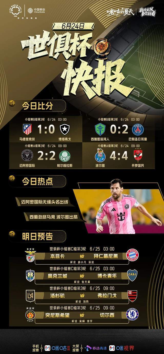 马竞遭遇连败,梅西状态火爆 马竞遭遇连败,梅西状态火爆