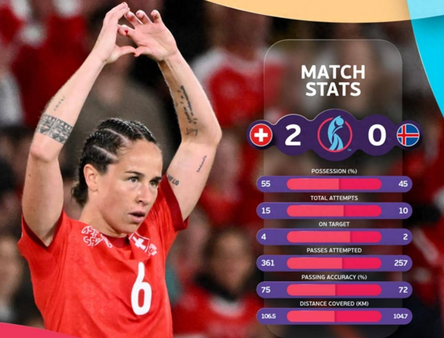 关于瑞士队在比赛中久攻不下的信息 关于瑞士队在比赛中久攻不下的信息