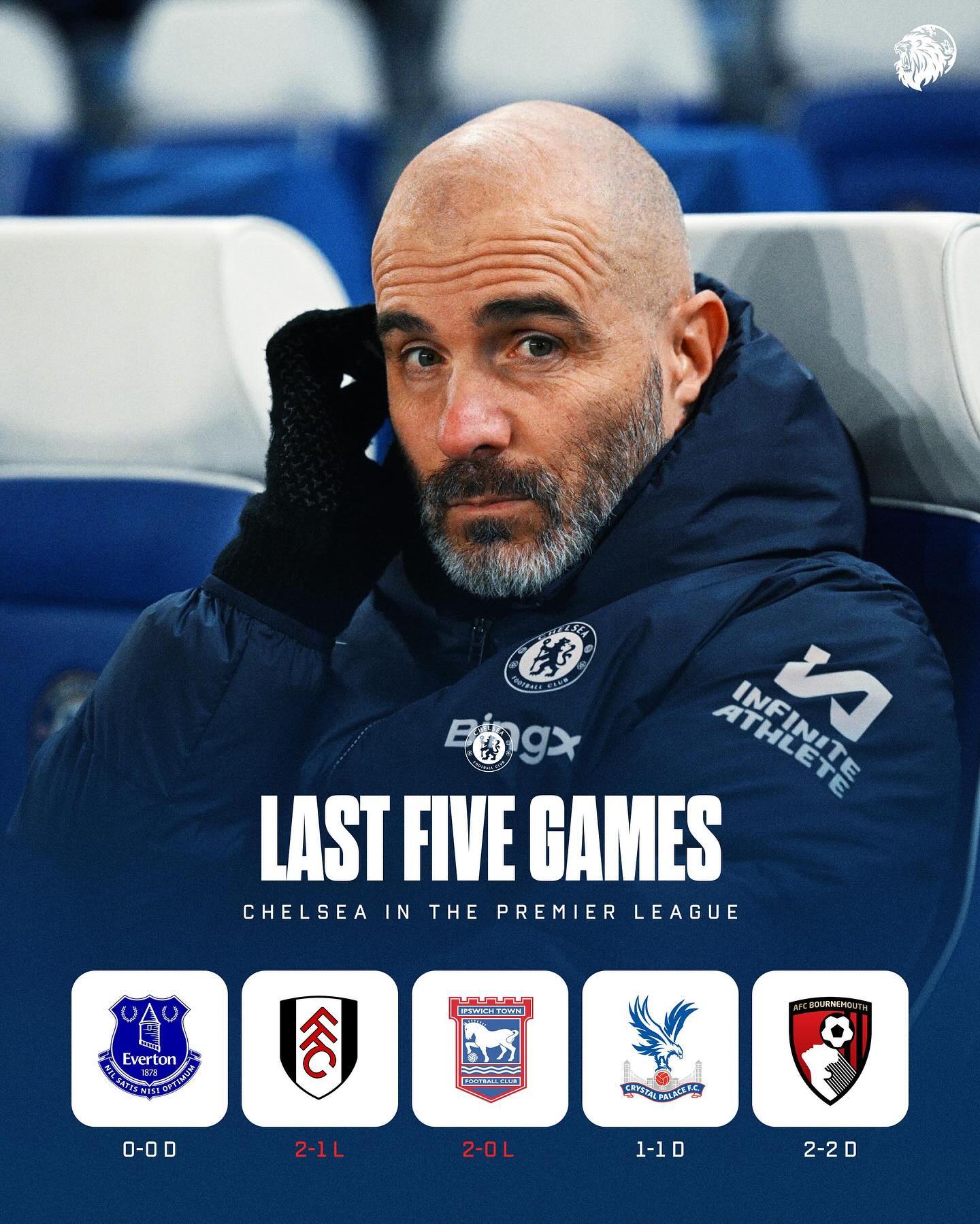 关于切尔西客场遭逆转，-不敌斯托克城的信息