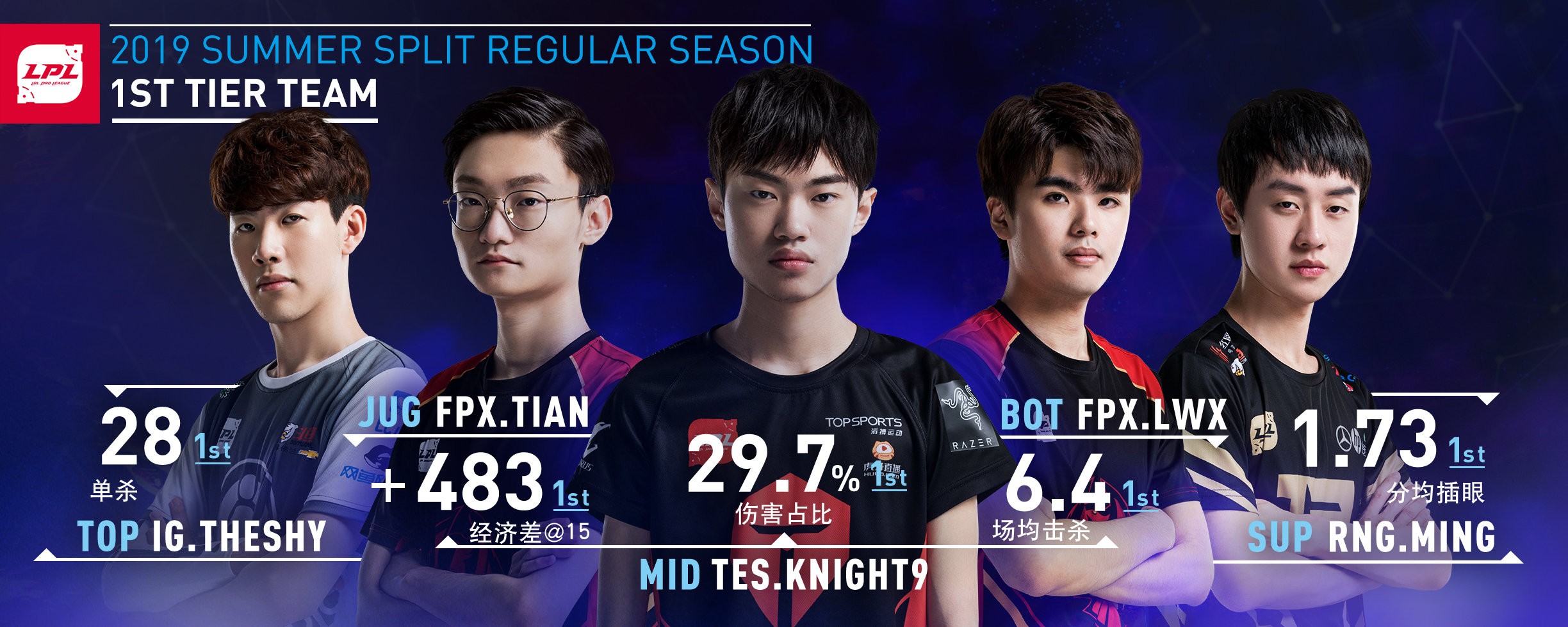 包含多特蒙德大胜汉堡,雄心勃勃朝着冠军发起冲击的词条 包含多特蒙德大胜汉堡,雄心勃勃朝着冠军发起冲击的词条