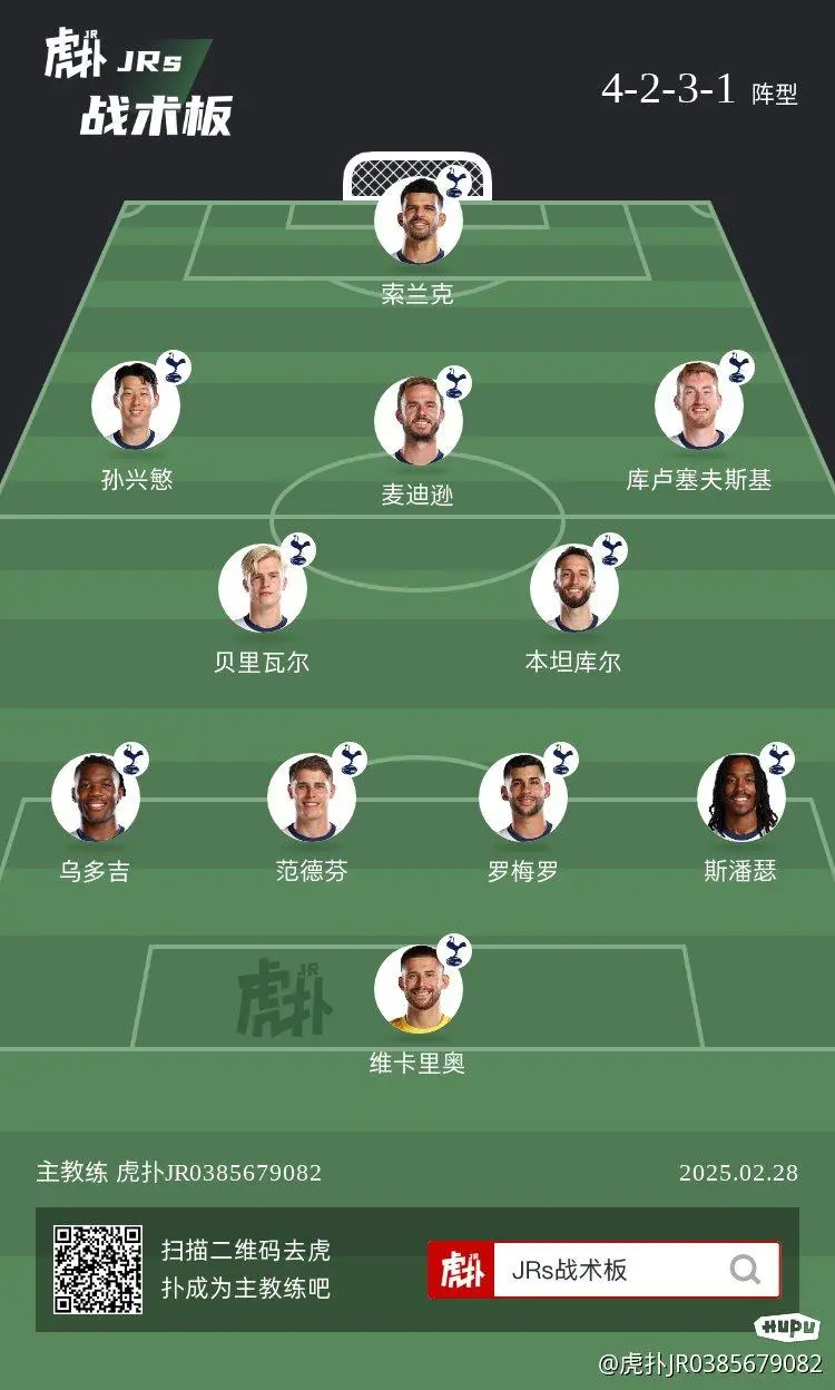 热刺备战莱斯特城,双方实力对比 热刺备战莱斯特城,双方实力对比