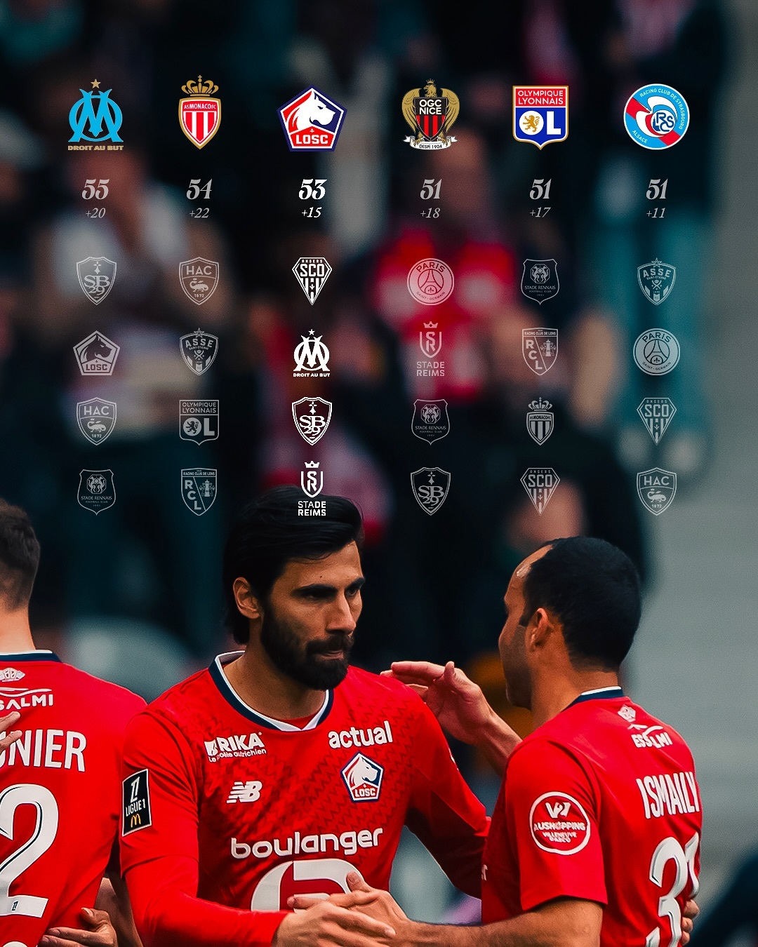 里尔客场逆转马赛,赢得法甲联赛关键胜利! 里尔客场逆转马赛,赢得法甲联赛关键胜利!