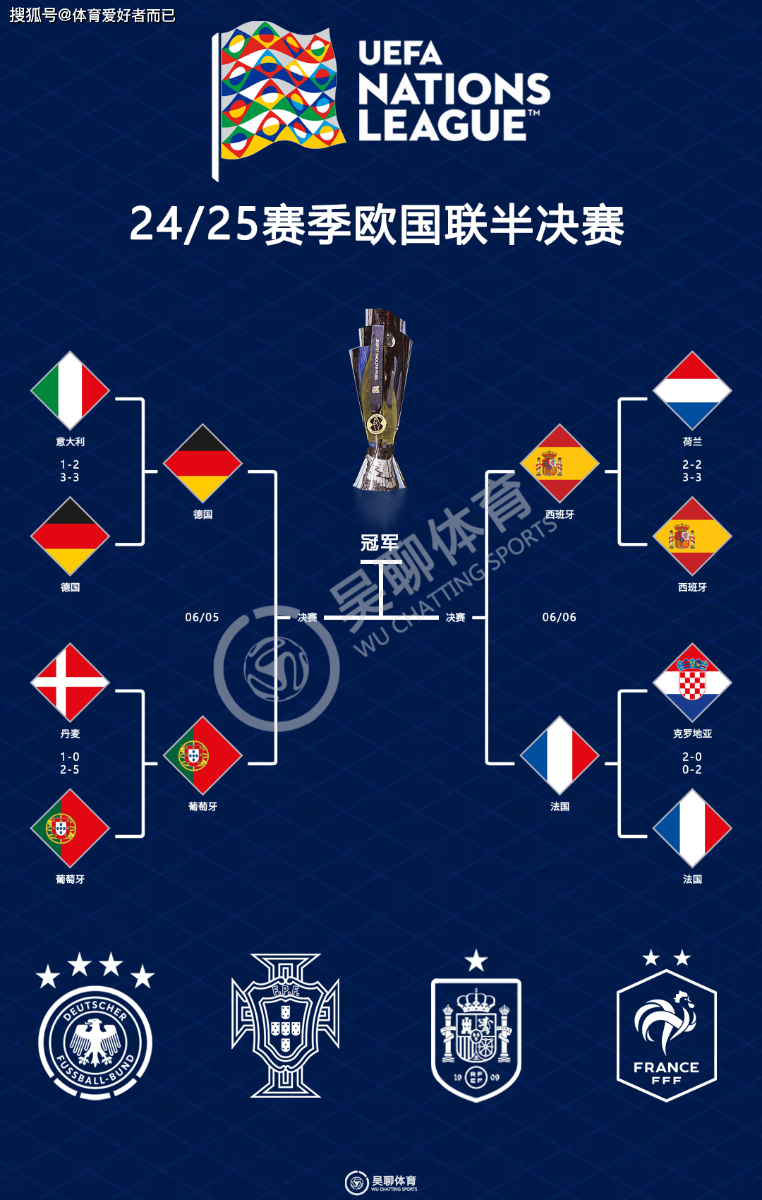 欧国联冠军杯:AC米兰客场告捷,顺利晋级下一轮 欧国联冠军杯:AC米兰客场告捷,顺利晋级下一轮