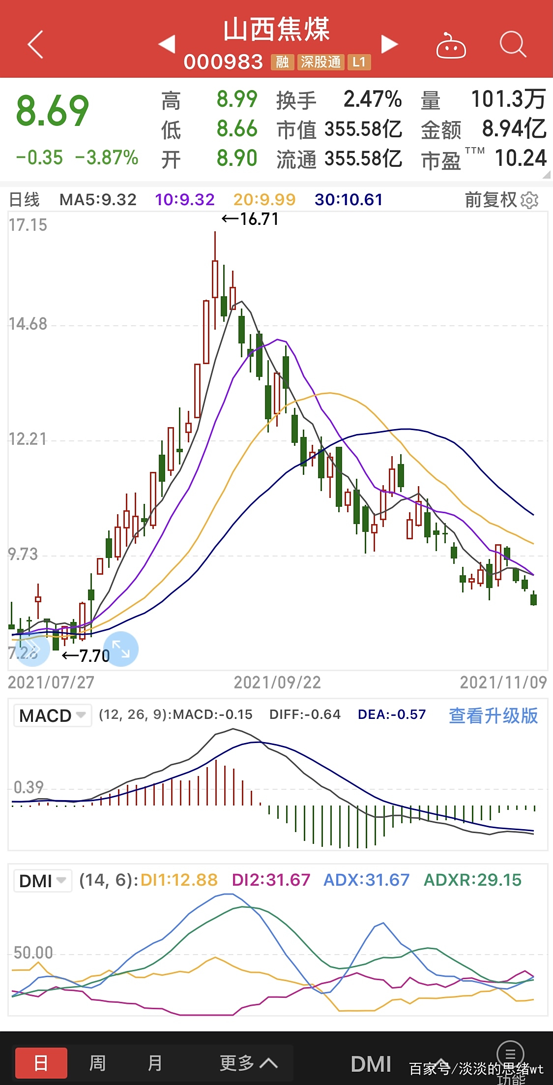 关于山西大比!太原能源对阵山东泰山的信息 关于山西大比!太原能源对阵山东泰山的信息