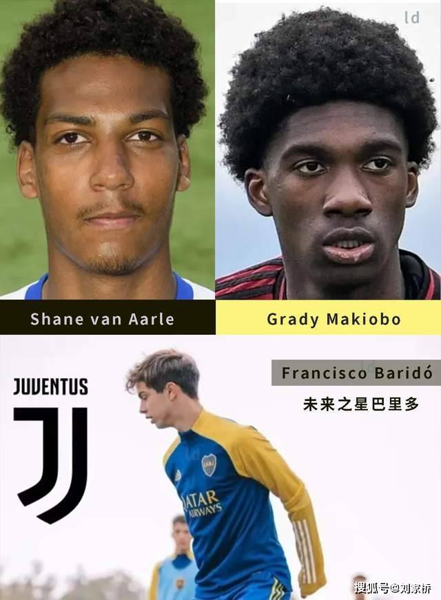 意大利新星赢得最佳年轻球员奖,备受瞩目 意大利新星赢得最佳年轻球员奖,备受瞩目